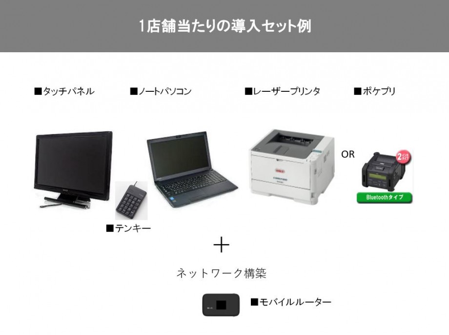 予約システム　ハードセット例
